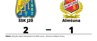 Förlust för Almtuna borta mot SSK J20
