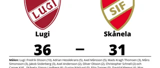 Skånela förlorade borta mot Lugi