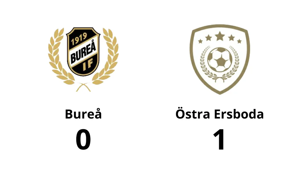 Bureå IF förlorade mot Östra Ersboda FC