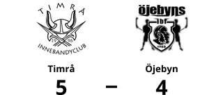 Öjebyn föll med 4-5 mot Timrå
