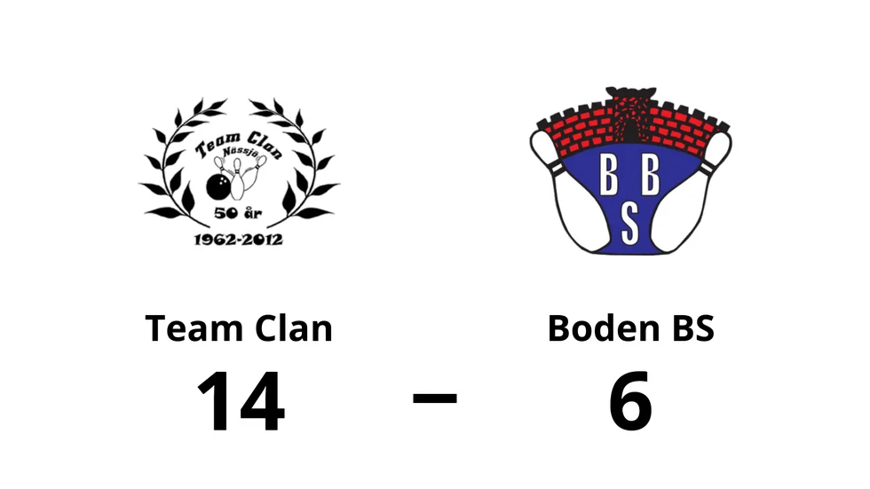 Team Clan vann mot Boden BS