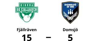 Janne Norrblom showade när Fjällräven vann