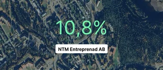 NTM Entreprenad AB: Här är de viktigaste siffrorna senaste året