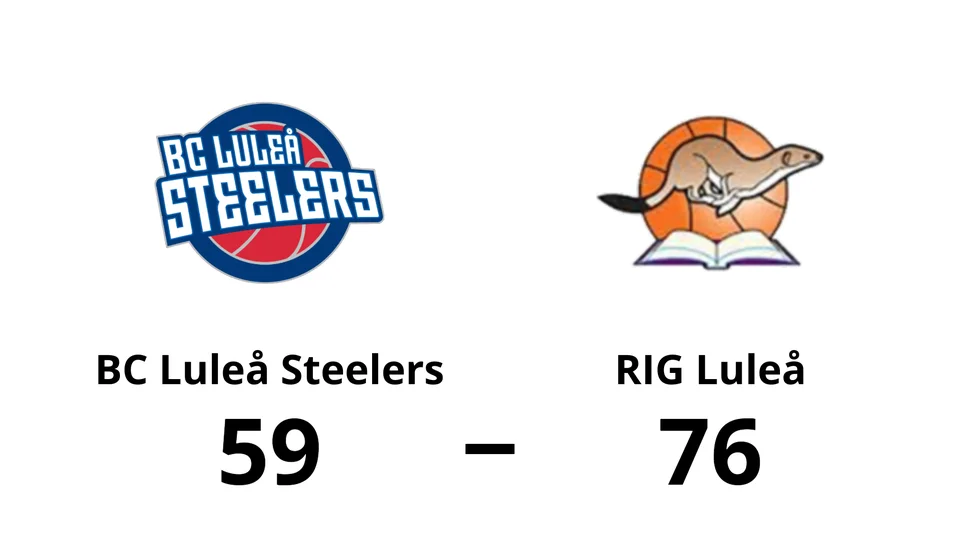 BC Luleå Steelers förlorade mot RIG Luleå