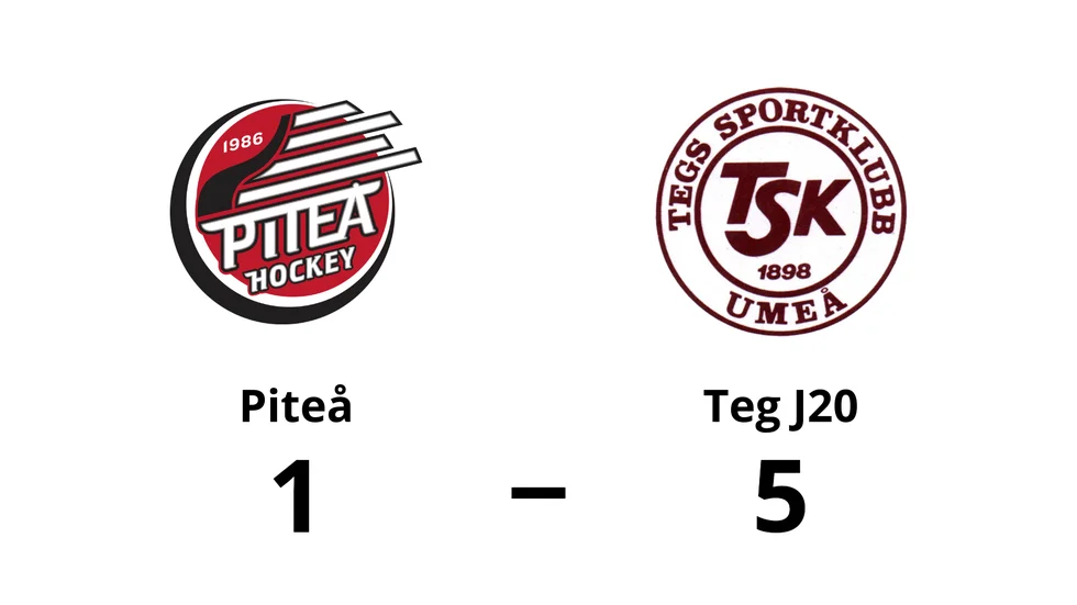 Piteå HC förlorade mot Teg J20