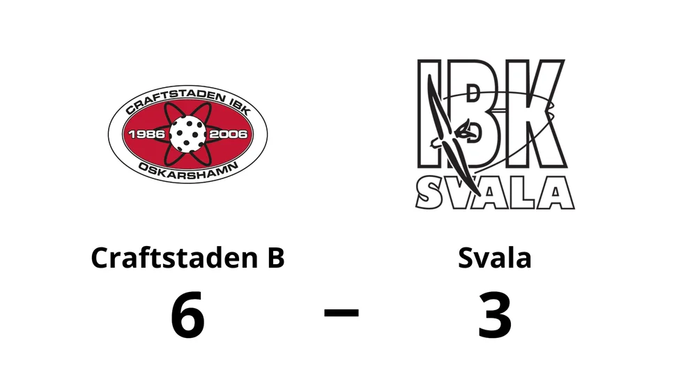 Craftstadens IBK Oskarshamn B vann mot IBK Svala