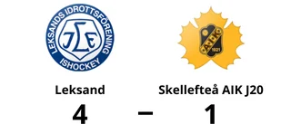 Leksand har fyra raka segrar – vann mot Skellefteå AIK J20 med 4-1