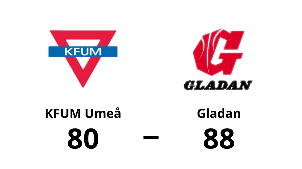 KFUM Umeå förlorade mot Gladan