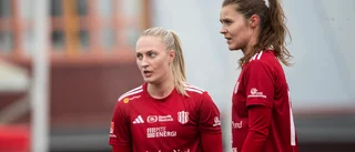 Piteå IF föll borta mot BP – så var matchen