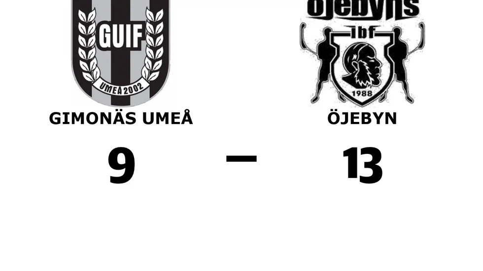 Gimonäs Umeå IF förlorade mot Öjebyn