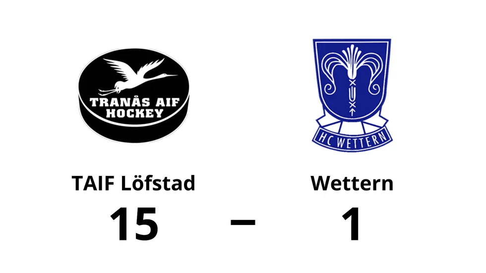 TAIF Löfstad vann mot HC Wettern