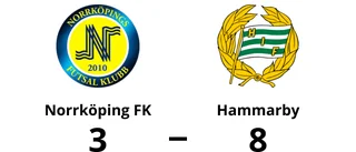 Tre klara poäng för Hammarby mot Norrköping FK