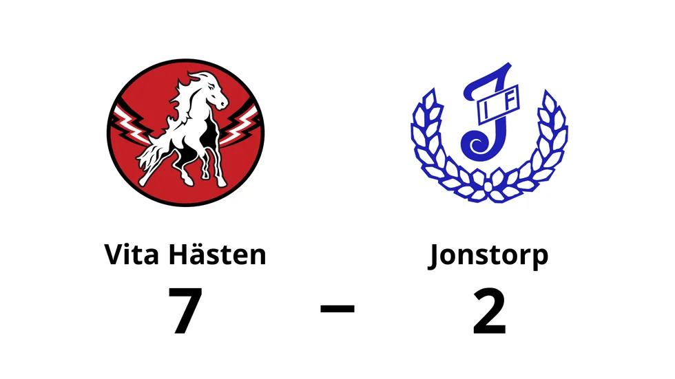 HC Vita Hästen vann mot Jonstorps IF Ishf