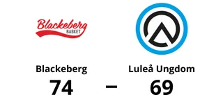 Förlängning krävdes när Luleå Ungdom föll mot Blackeberg