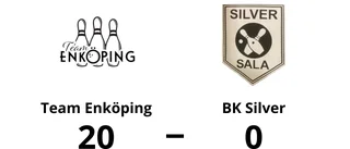 Storseger för Team Enköping hemma mot BK Silver