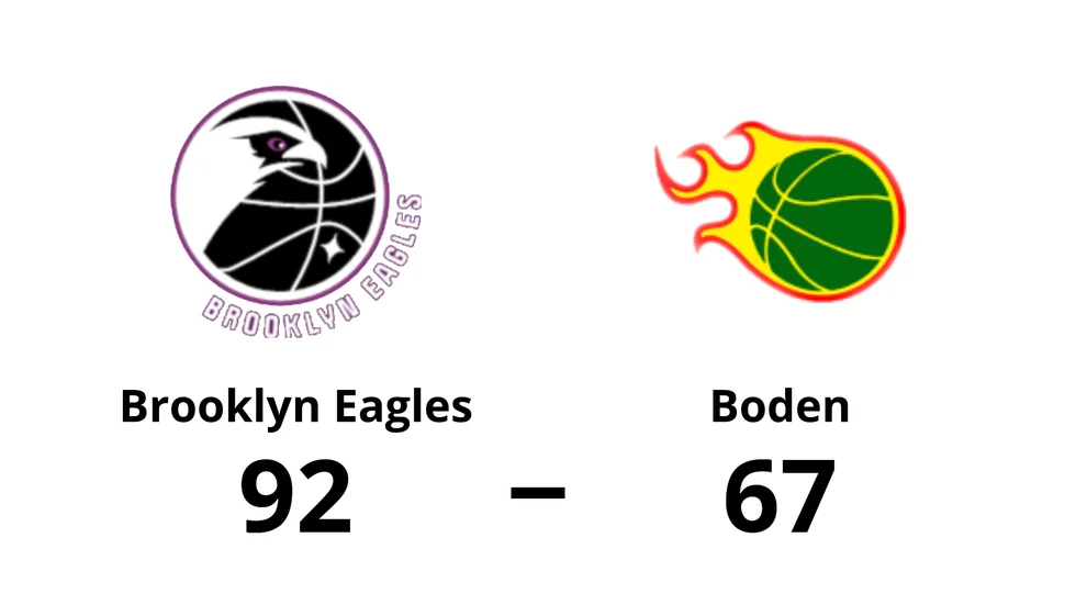 Brooklyn Eagles vann mot Boden Basket