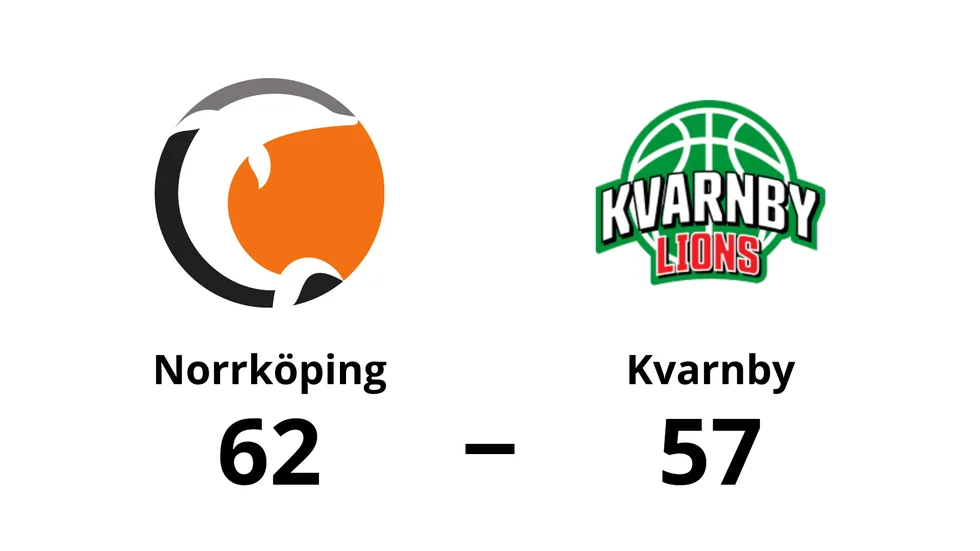 Norrköping vann mot Kvarnby Lions Basketklubb