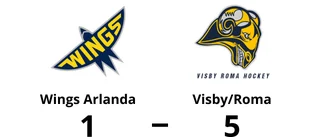 Olle Dahlman målskytt när Wings Arlanda förlorade