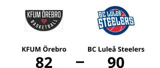 Förlustsviten bruten för BC Luleå Steelers