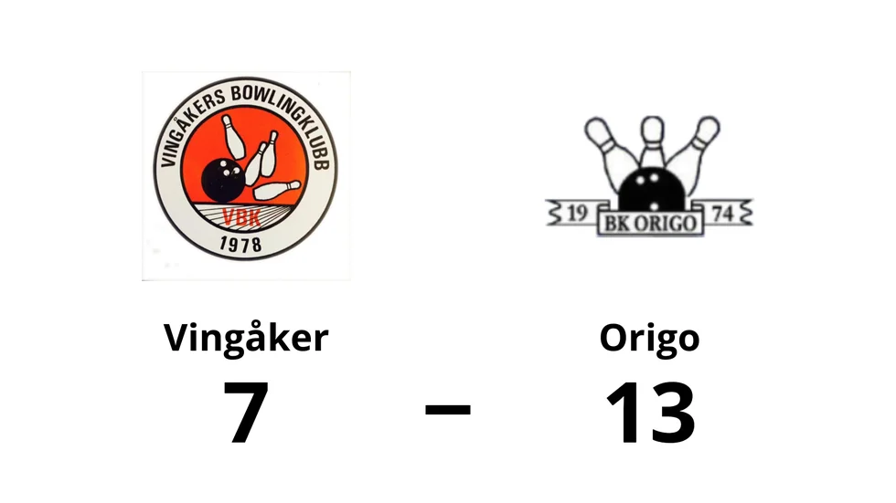 Vingåkers BK förlorade mot BK Origo