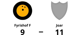 Joar förlänger sviten