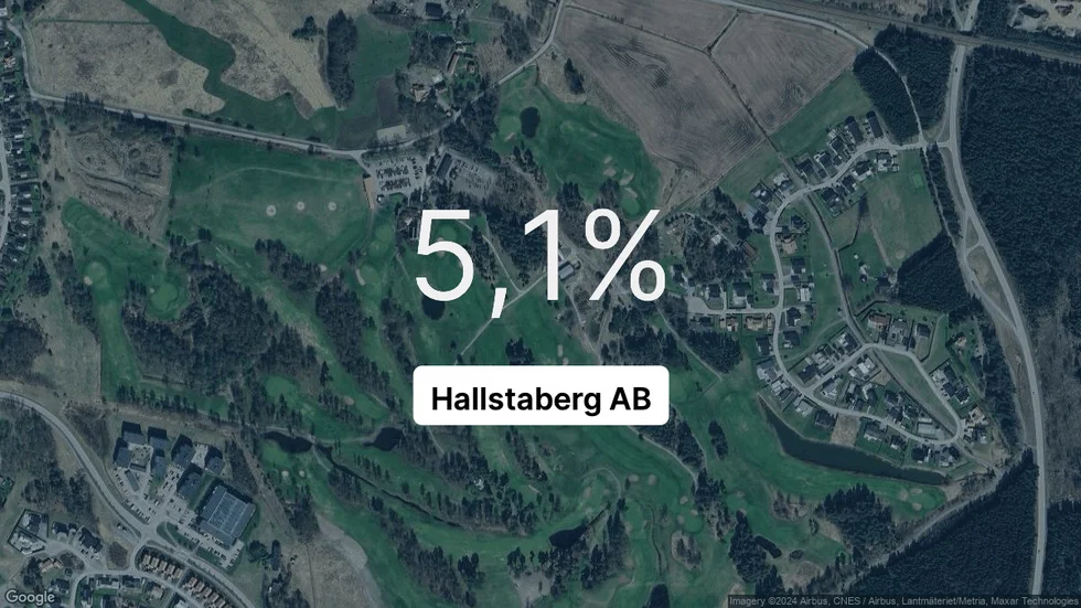 Illustrationen visar rörelsemarginalen för Hallstaberg för det senaste året. Bakgrunden är en satellitbild över företagets adress.