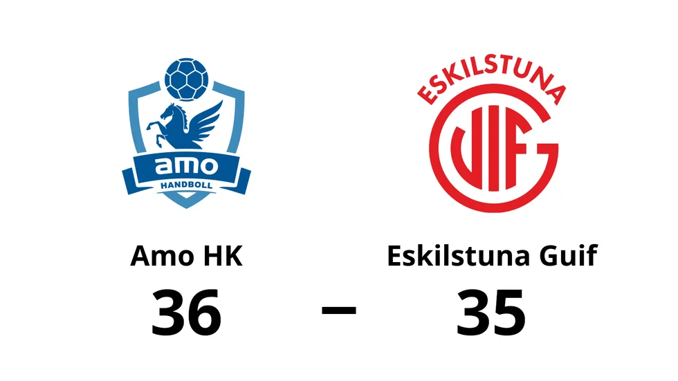 Amo HK vann mot Eskilstuna Guif