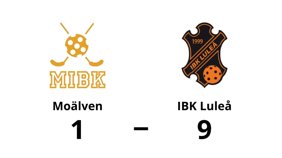 Moälven förlorade mot IBK Luleå