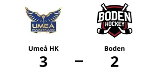 Förlust för Boden mot Umeå HK på bortaplan