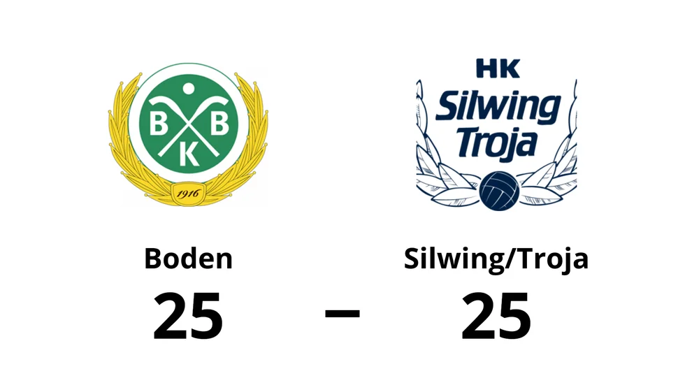 Boden spelade lika mot HK Silwing/Troja