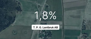 T. P. G. Lantbruk AB: Här är de viktigaste siffrorna från 2023