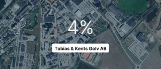 Årsredovisningen klar: Så gick det för Tobias & Kents Golv AB