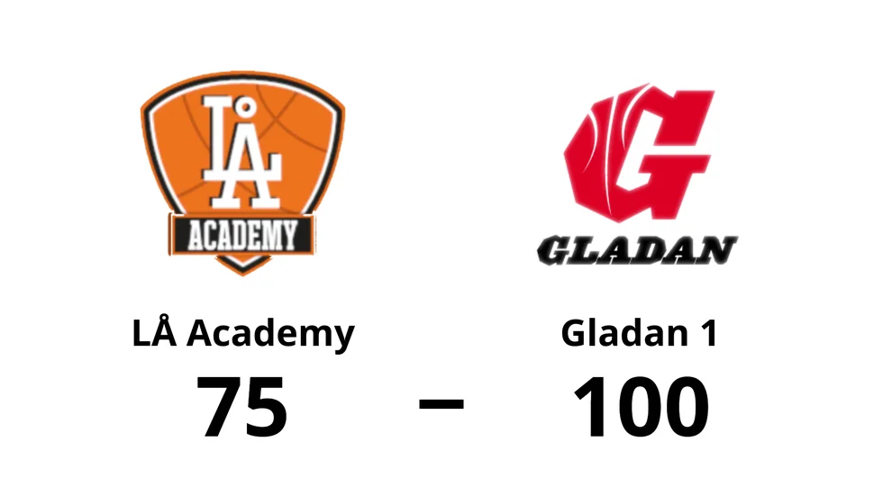 LÅ Academy förlorade mot Gladan 1