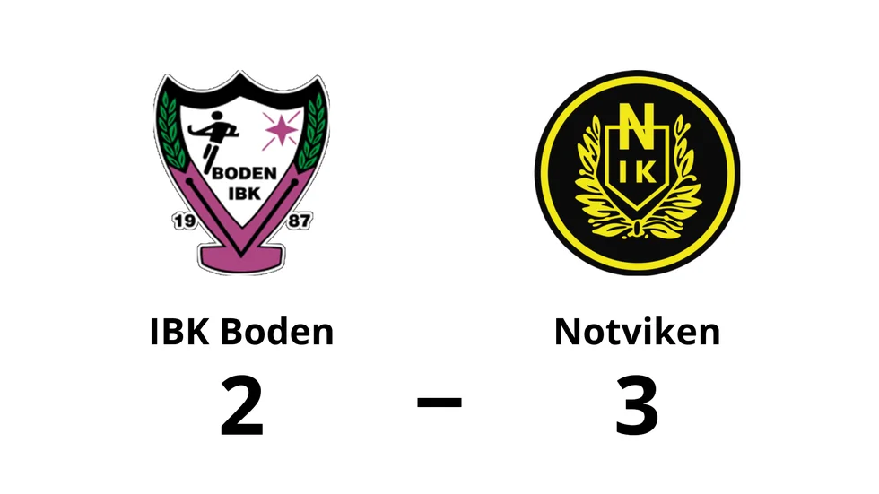 IBK Boden förlorade mot Notvikens IK
