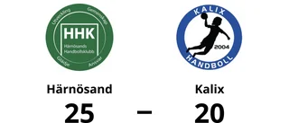 Förlust på bortaplan för Kalix mot Härnösand