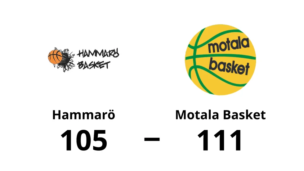 Hammarö Cannons förlorade mot Motala Basket