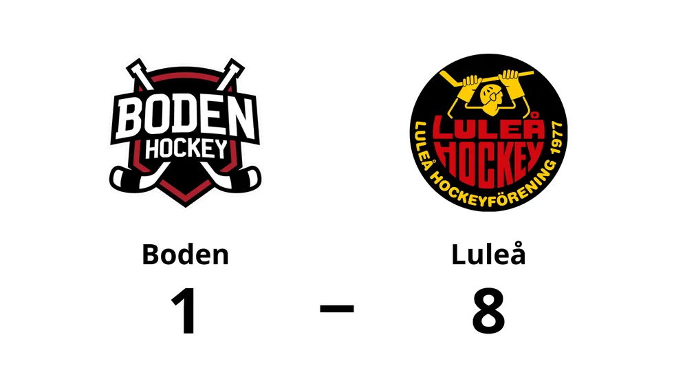 Bodens HF förlorade mot Luleå