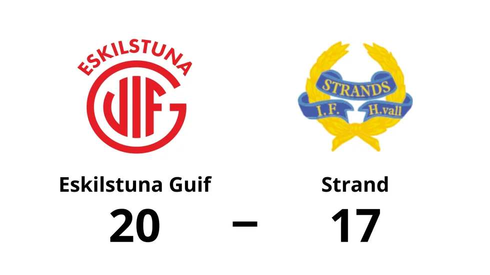 Eskilstuna Guif vann mot Strand
