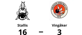 Tungt för Vingåker – 3-16 mot Stallis