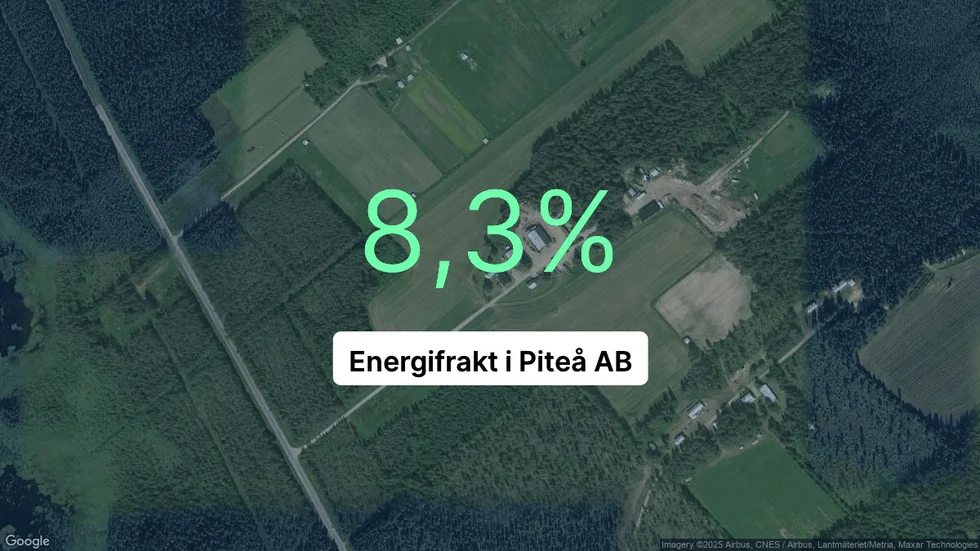 Illustrationen visar rörelsemarginalen för Energifrakt i Piteå för det senaste året. Bakgrunden är en satellitbild över företagets adress.