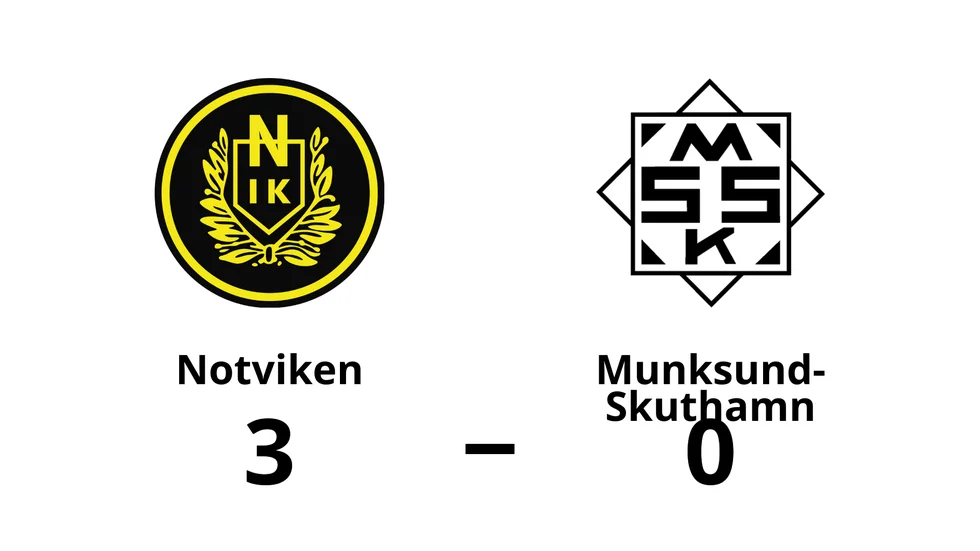 Notviken vann mot Munksund/Skuthamns SK