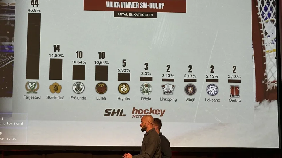 Guldtipsen från upptaktsträffen. 