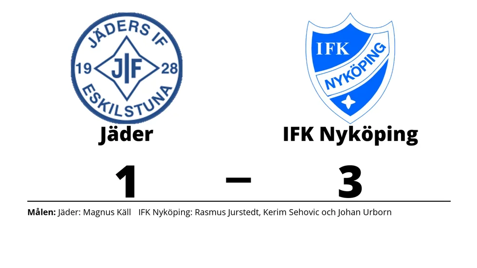 Jäders IF förlorade mot IFK Nyköping