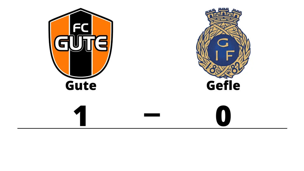 FC Gute vann mot Gefle IF FF