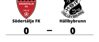 Mållöst mellan Södertälje FK och Hällbybrunn