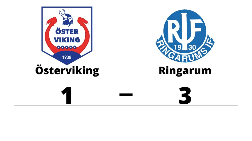 IK Österviking förlorade mot Ringarums IF