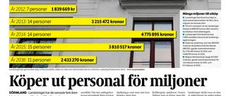 Hoppas att "dina sår" läker och att din framtid blir ljus