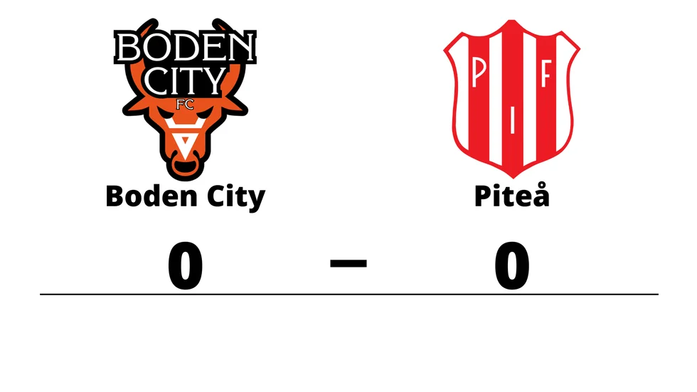 Boden City FC spelade lika mot Piteå IF FF 2