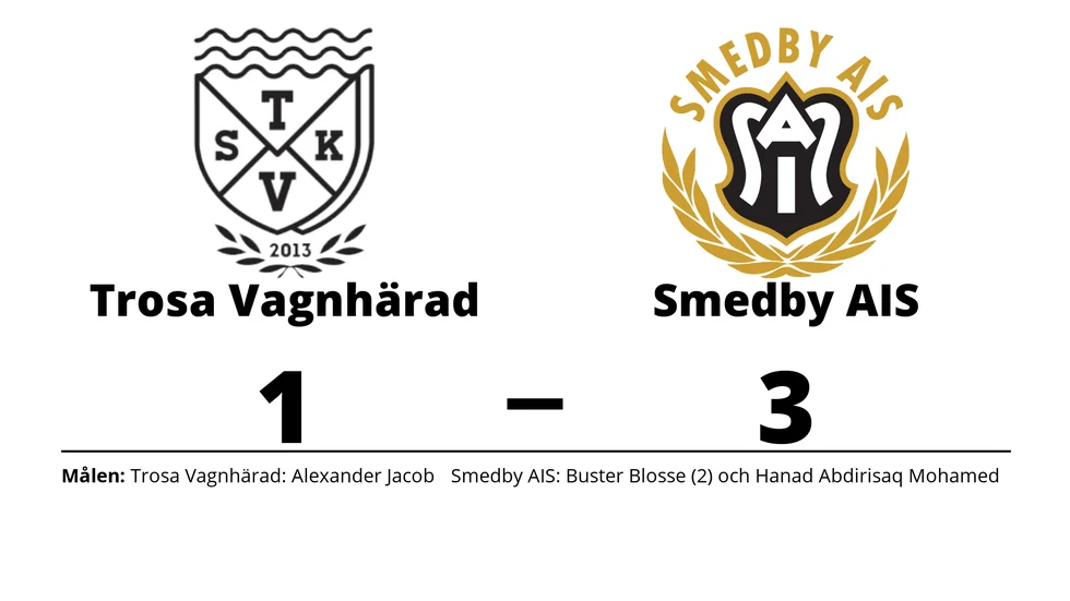Trosa-Vagnhärad SK förlorade mot Smedby AIS