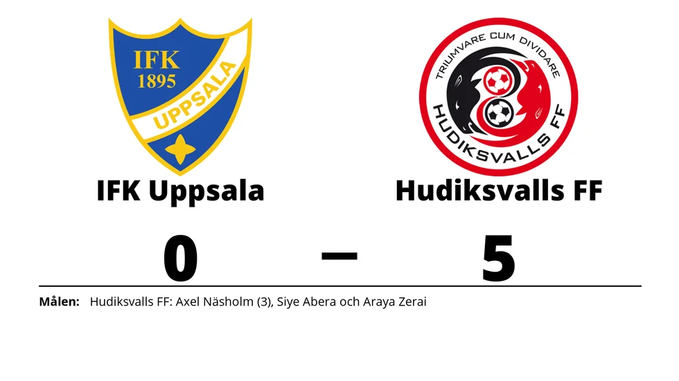 IFK Uppsala förlorade mot Hudiksvalls Förenade FF